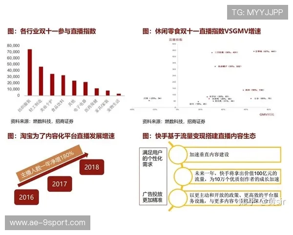 华为Mate 70直播游戏卡顿问题分析与解决方案探讨